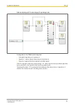 Предварительный просмотр 35 страницы Pilz PNOZ ms2p TTL Operating Manual