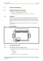 Preview for 12 page of Pilz PNOZ ms4p Operating Manual