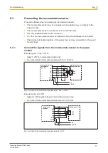 Preview for 17 page of Pilz PNOZ ms4p Operating Manual