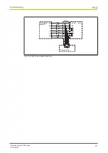 Preview for 19 page of Pilz PNOZ ms4p Operating Manual