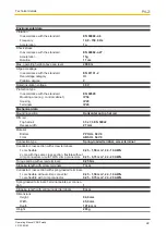 Preview for 22 page of Pilz PNOZ ms4p Operating Manual