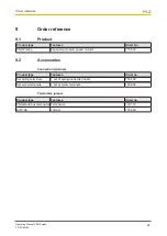 Preview for 24 page of Pilz PNOZ ms4p Operating Manual