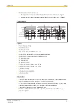 Предварительный просмотр 9 страницы Pilz PNOZ p1p Operating Manual