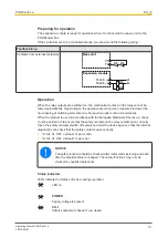 Предварительный просмотр 10 страницы Pilz PNOZ po3.1p Operating Manual