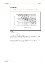 Предварительный просмотр 16 страницы Pilz PNOZ po3.1p Operating Manual