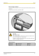 Предварительный просмотр 17 страницы Pilz PNOZ po3.1p Operating Manual