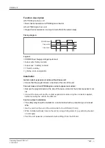 Preview for 9 page of Pilz PNOZ s11 Operating Manual