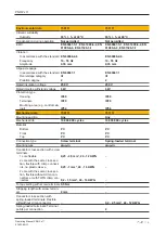 Preview for 19 page of Pilz PNOZ s11 Operating Manual