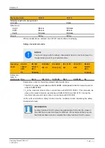 Preview for 20 page of Pilz PNOZ s11 Operating Manual