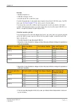 Preview for 23 page of Pilz PNOZ s11 Operating Manual