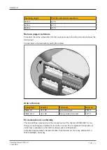 Preview for 24 page of Pilz PNOZ s11 Operating Manual