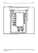 Preview for 60 page of Pilz PNOZ s50 Operating Manual