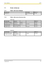 Preview for 66 page of Pilz PNOZ s50 Operating Manual