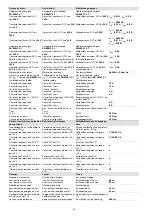 Предварительный просмотр 18 страницы Pilz PNOZ s9 Operating Instructions Manual