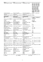 Предварительный просмотр 19 страницы Pilz PNOZ s9 Operating Instructions Manual