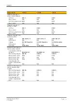 Preview for 17 page of Pilz PNOZ V Operating Manual