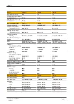 Preview for 19 page of Pilz PNOZ V Operating Manual