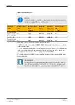 Preview for 21 page of Pilz PNOZ V Operating Manual