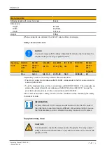 Preview for 16 page of Pilz PNOZ X2.1 Operating Manual