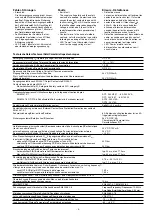 Preview for 5 page of Pilz PNOZ X2.1VP Operating Instructions Manual