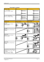 Preview for 13 page of Pilz PNOZ X2.8P Operating Manual