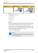 Preview for 15 page of Pilz PNOZ X2.8P Operating Manual