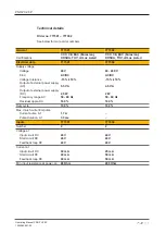 Preview for 17 page of Pilz PNOZ X2.8P Operating Manual