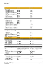 Preview for 25 page of Pilz PNOZ X2.8P Operating Manual