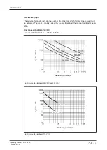 Preview for 28 page of Pilz PNOZ X2.8P Operating Manual