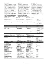 Preview for 13 page of Pilz PNOZ X2P Operating Instructions Manual