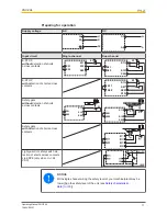 Предварительный просмотр 11 страницы Pilz PNOZ X4 Operating Manual