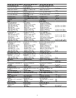 Preview for 6 page of Pilz PNOZ X5 Operating Manual