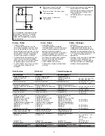 Preview for 13 page of Pilz PNOZ X5 Operating Manual