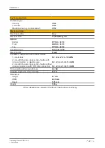 Preview for 16 page of Pilz PNOZ X7.1 Operating Manual