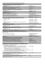 Preview for 6 page of Pilz PNOZ X7 24 V DC/AC Operating Instructions Manual