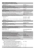 Preview for 14 page of Pilz PNOZ X7 24 V DC/AC Operating Instructions Manual