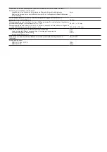 Preview for 15 page of Pilz PNOZ X7 24 V DC/AC Operating Instructions Manual