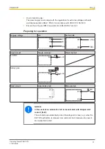 Preview for 11 page of Pilz PNOZ X7P Operating Manual