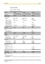 Preview for 14 page of Pilz PNOZ X7P Operating Manual