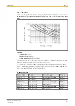 Preview for 23 page of Pilz PNOZ X7P Operating Manual