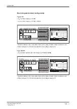 Preview for 9 page of Pilz PNOZ X9P AC/DC Operating Manual