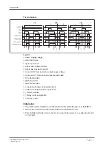 Preview for 11 page of Pilz PNOZ X9P AC/DC Operating Manual