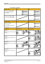 Preview for 13 page of Pilz PNOZ X9P AC/DC Operating Manual