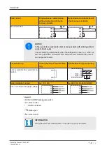 Preview for 15 page of Pilz PNOZ X9P AC/DC Operating Manual