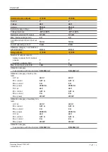 Preview for 19 page of Pilz PNOZ X9P AC/DC Operating Manual