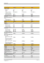 Preview for 24 page of Pilz PNOZ X9P AC/DC Operating Manual