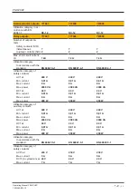 Preview for 25 page of Pilz PNOZ X9P AC/DC Operating Manual