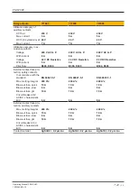 Preview for 26 page of Pilz PNOZ X9P AC/DC Operating Manual