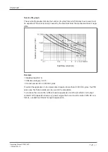 Preview for 31 page of Pilz PNOZ X9P AC/DC Operating Manual