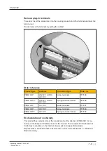 Preview for 32 page of Pilz PNOZ X9P AC/DC Operating Manual